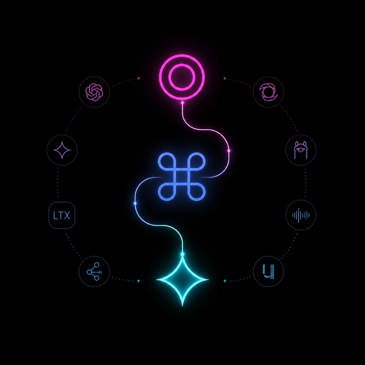 AI integration workflow and creative tools artwork